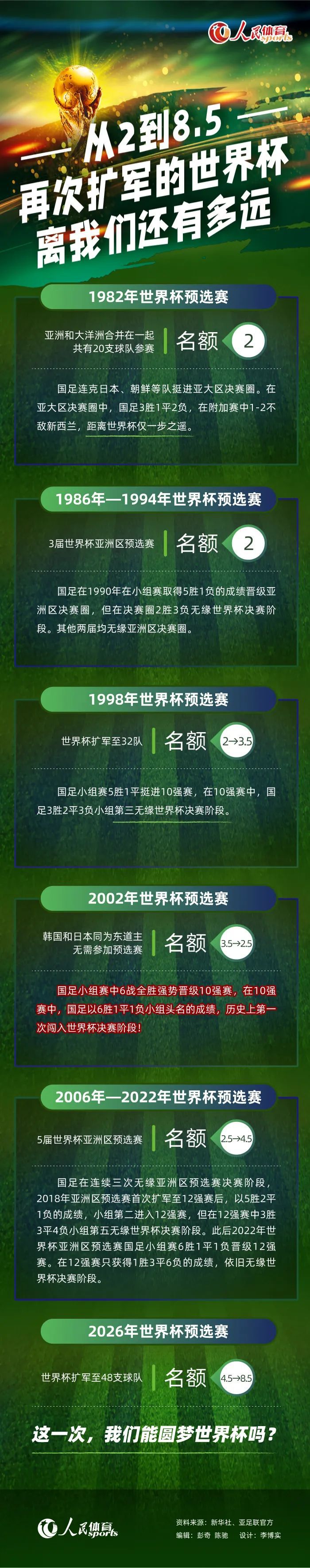 1935年10月，中共中央和中央红军顺利到达延安市吴起镇，延安自此成为中国革命的落脚点和出发点